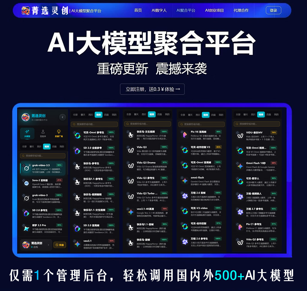 视频生成与动态多帧案例